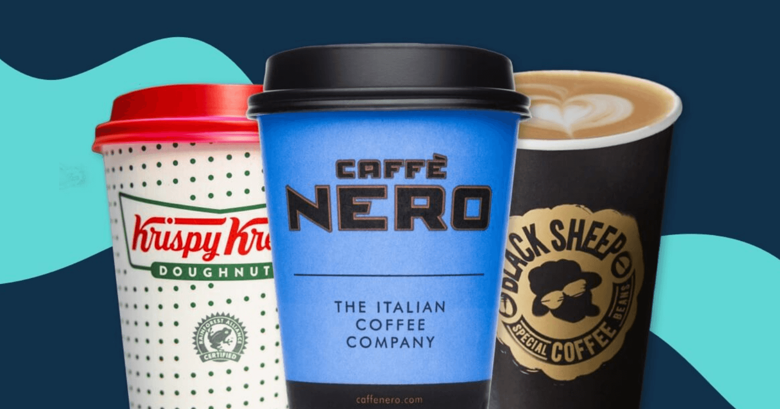 25% Off 1000s of Coffee Shops with Coffee Club